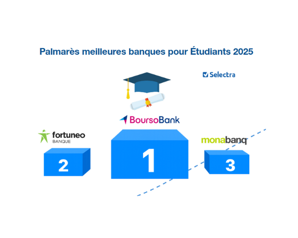 Meilleure banque pour étudiants