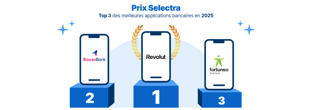 top 3 des meilleures applications bancaires