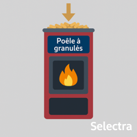 Schéma poêle à granulés
