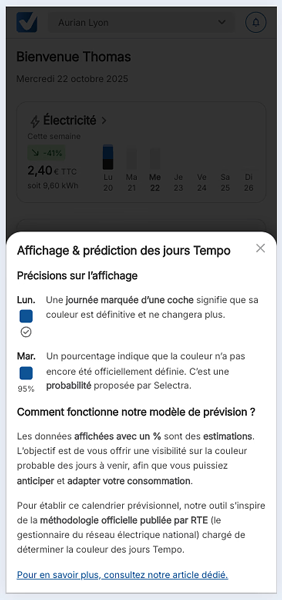 Exemple 2 de prévision de jours rouges Tempo sur l'application My Selectra