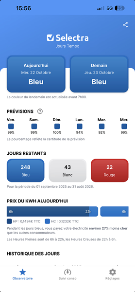 Exemple de prévision de jours rouges Tempo sur l'application Tempo Selectra