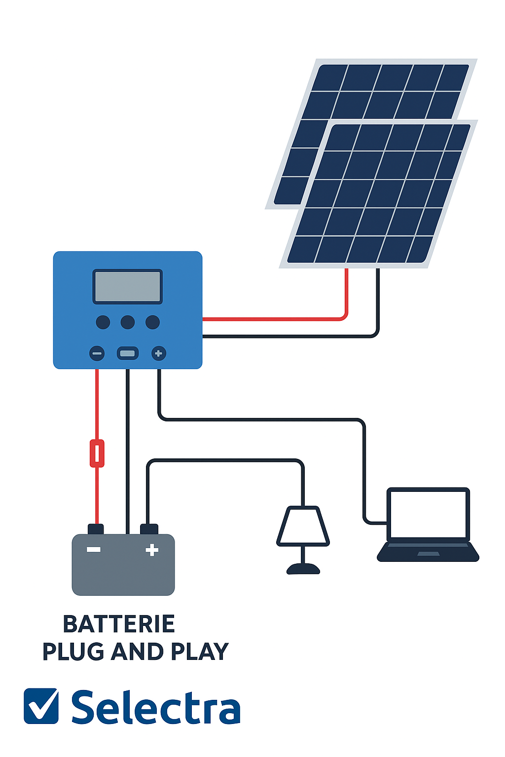 schema-batterie-plug-and-play