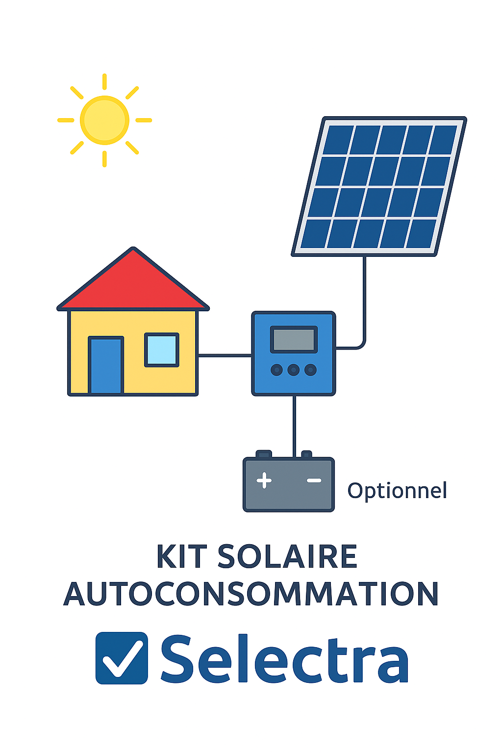 Schéma kit solaire autoconsommation