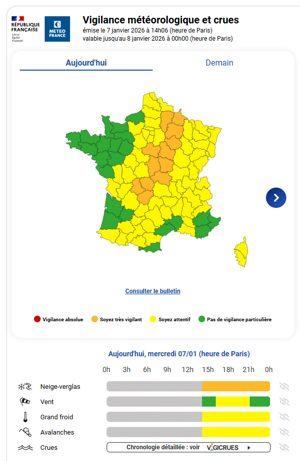 alerte meteo 7 janvier 2026