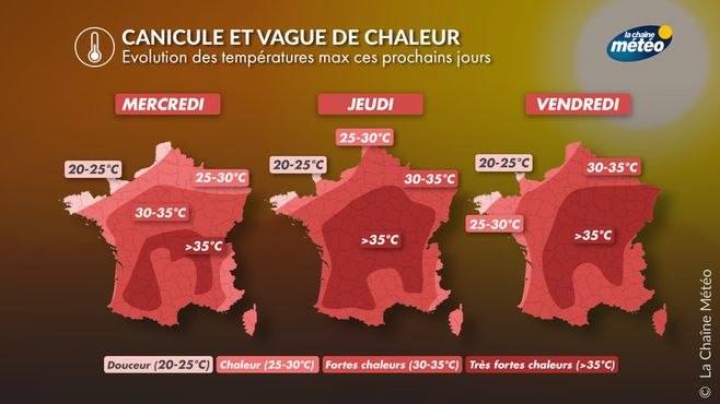 Vague de chaleur et canicule en juin 2026