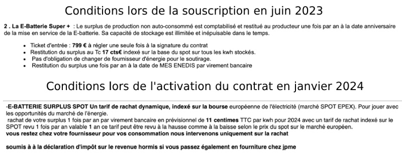 Conditions du contrat JPME lors de la souscription et lors de l'activation du contrat 6 mois plus tard