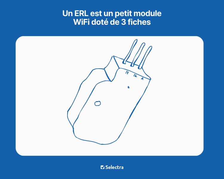 Module ERL