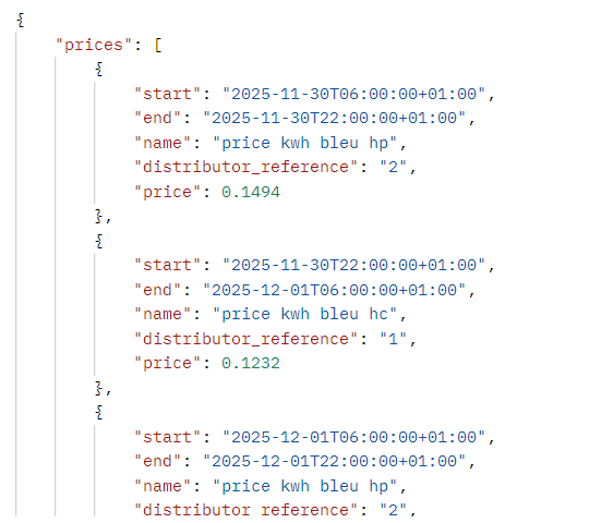 An array of prices/periods