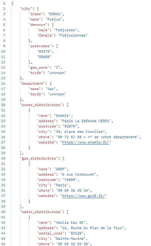 Screenshot de la réponse d'API