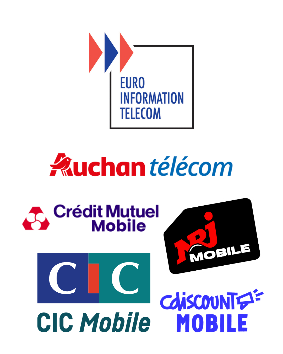 Les marques EI Télécom