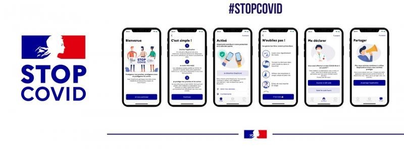 Application StopCovid