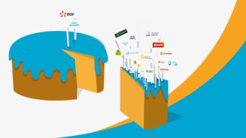 Gâteau fournisseurs historiques et alternatifs 