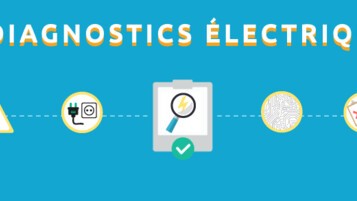 diagnostics électriques