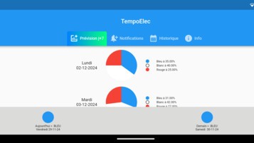 TempoElec : l'application