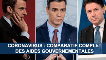 coronavirus comparatif des aides des états européens