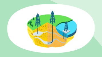 gaz et pétrole de schiste