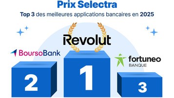 Promotion pour les détenteurs de Peugeot avec Leocare !