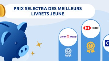 Meilleurs livrets jeune 2021