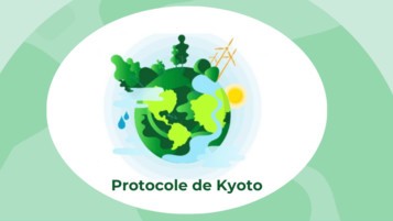 protocole kyoto