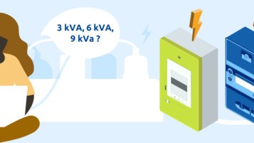 La puissance de son ocompteur électrique peut être de 3 kVA, 6 kVA ou encore  kVA et plus