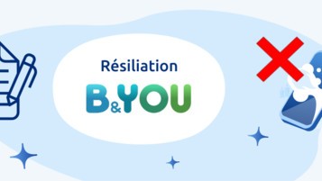 Résiliation B&You