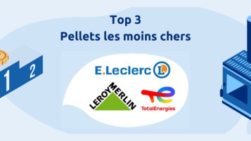 Les meilleurs vendeurs de granulés pellets pour son poêle à bois ou sa chaudière à pellets