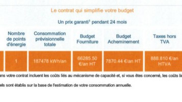 Coût du TURPE pour un immeuble de bureaux