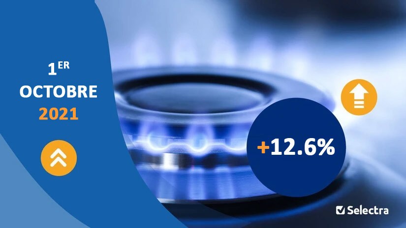 hausse prix du gaz octobre 2021