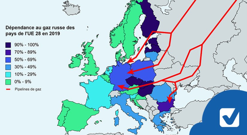 Dépendance au gaz russe de l'union européenne