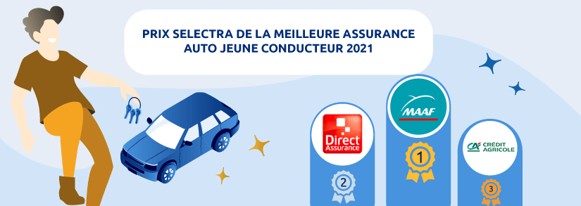Assurance jeune conducteur