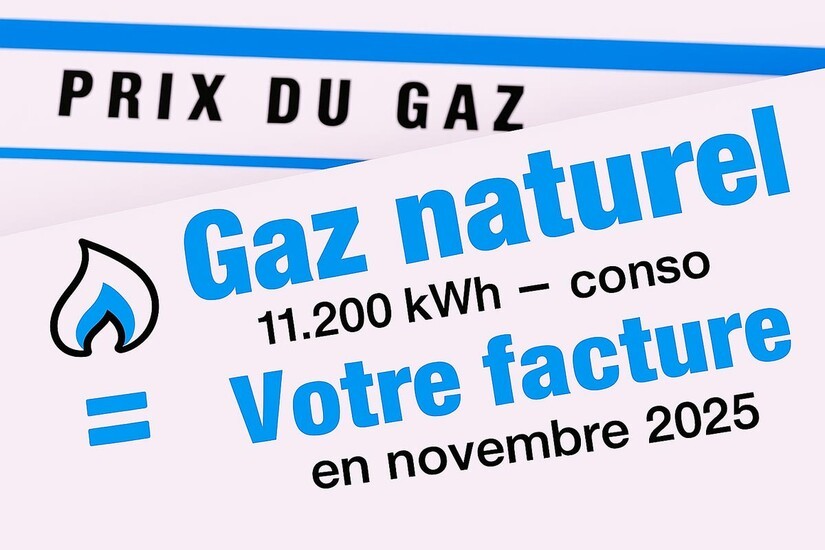 Officiel : Le prix du gaz stagne au 1er novembre, mais êtes-vous vraiment gagnant ?