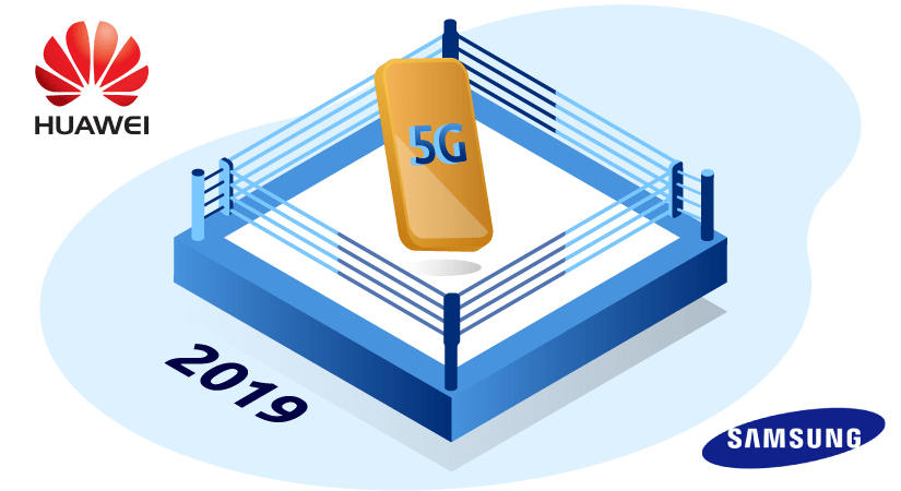 Vente de smartphones 5G Huawei et Samsung