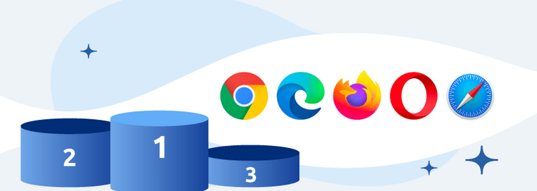 Quel est le meilleur navigateur internet en 2026 ?